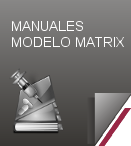 Model matrix
